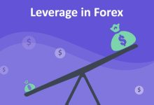 leverage-in-forex