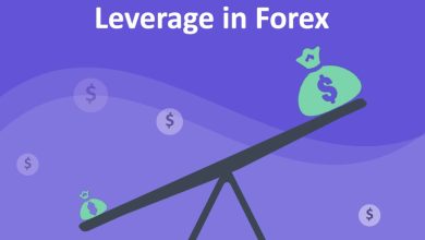 leverage-in-forex