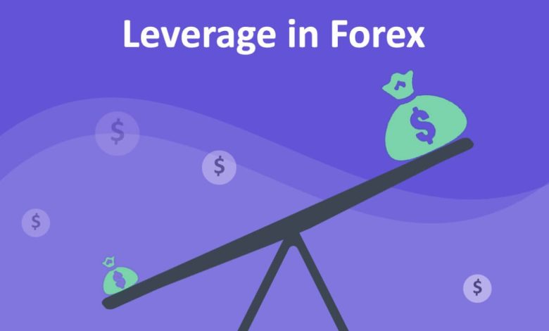 leverage-in-forex