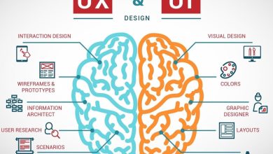 UX vs UI design
