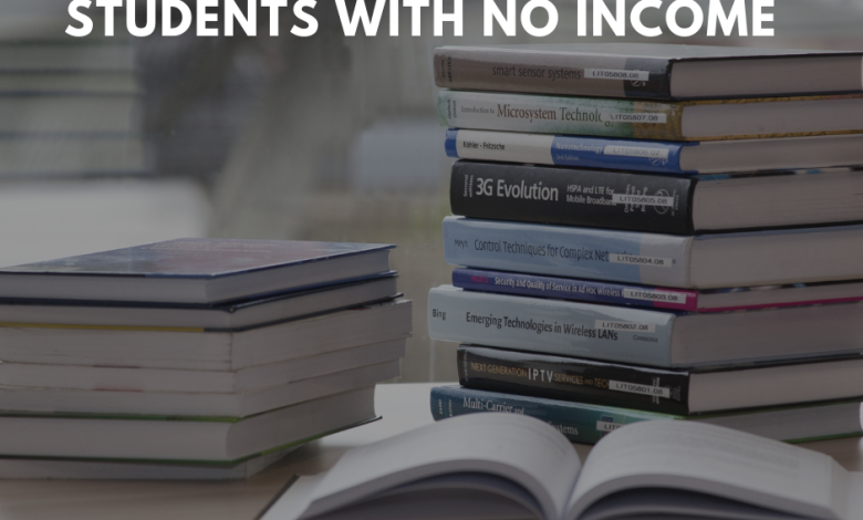 Personal loan