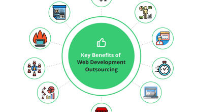 benefits of outsource web development