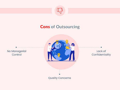 cons-of-outsourcing