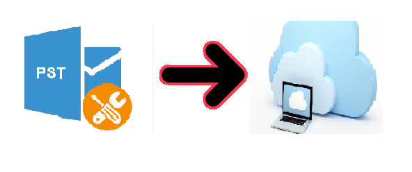 open pst file in cloud account