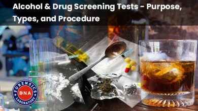 Alcohol & Drug Screening Tests