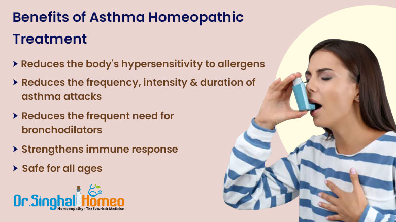 Homeopathic Treatment for Asthma