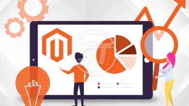 Magento Performance Optimization