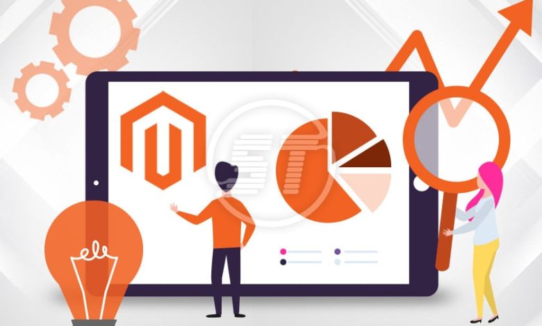 Magento Performance Optimization